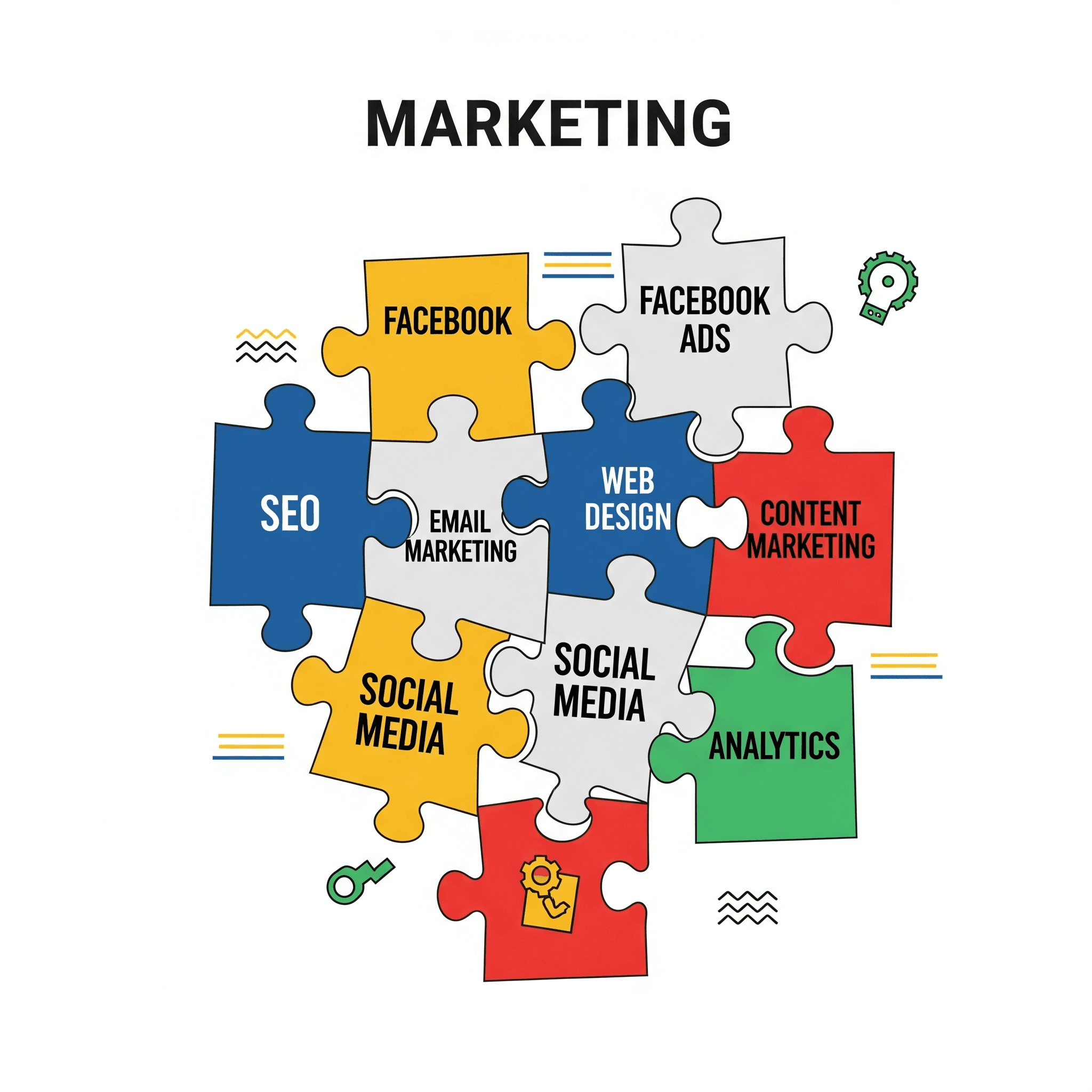 💡 Digital Marketing Isn’t One Size Fits All — Here’s Why (testing)